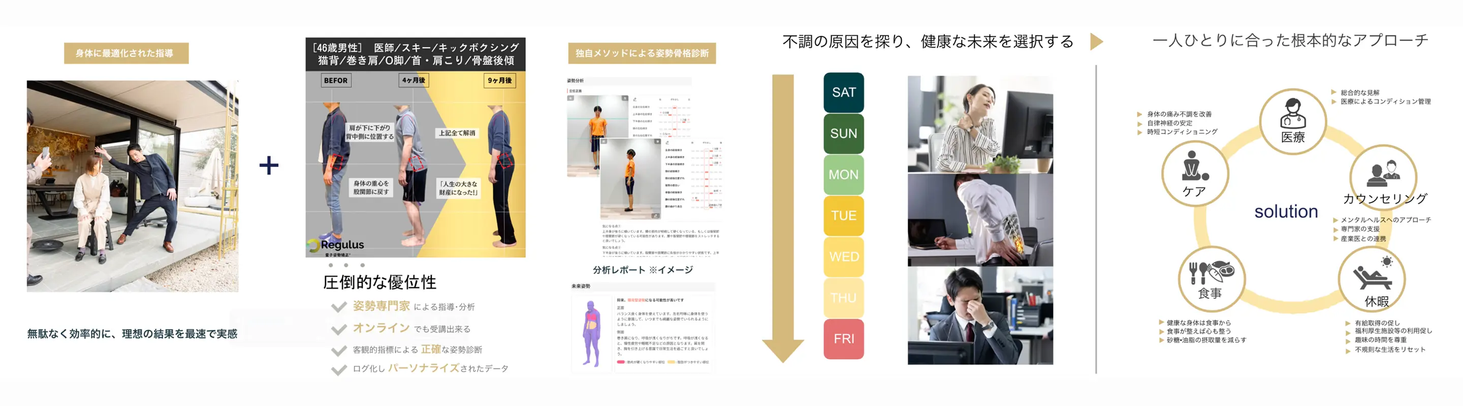 トレーナーの写真