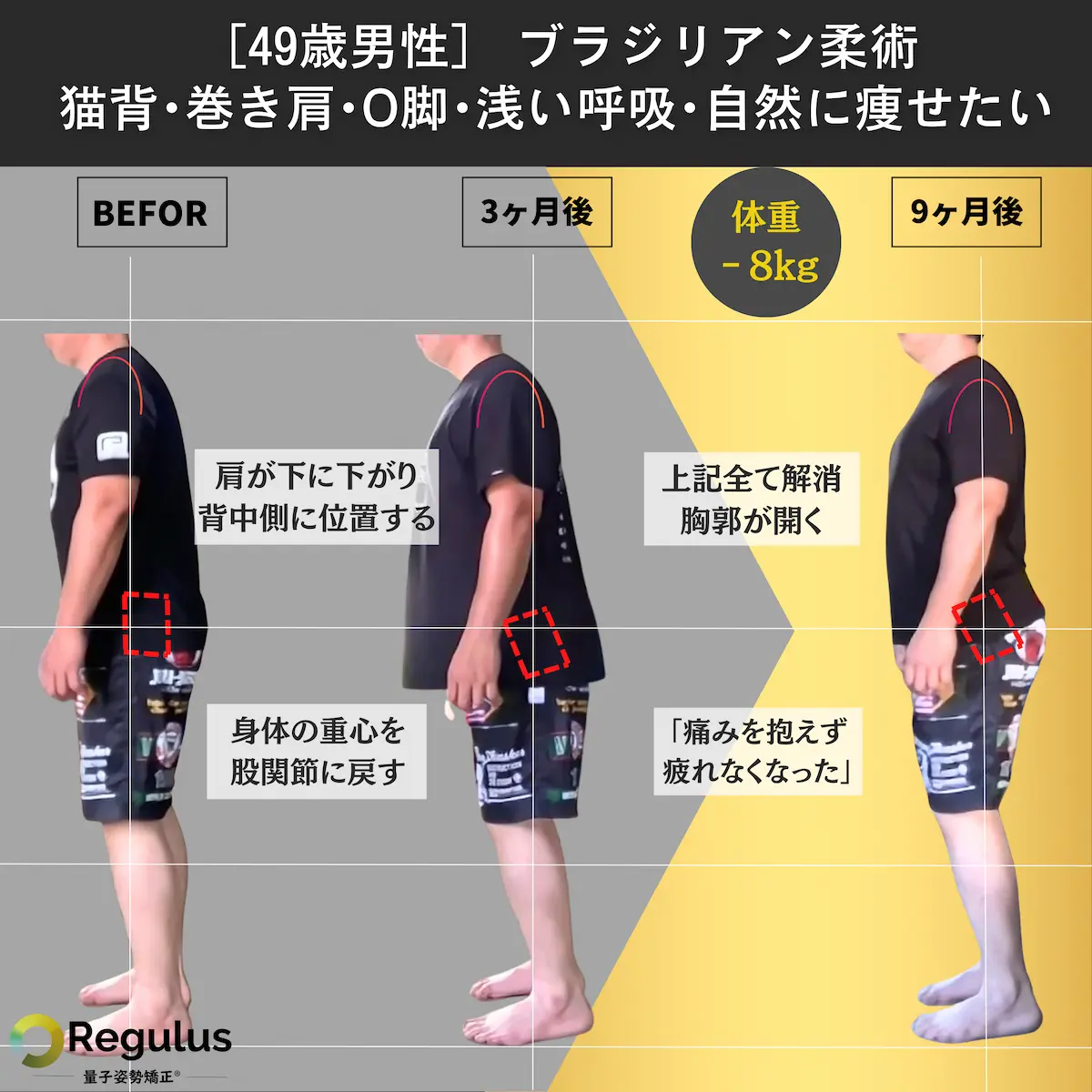 [49歳男性]ブラジリアン柔術　猫背・巻き肩・O脚・浅い呼吸・自然に痩せたい