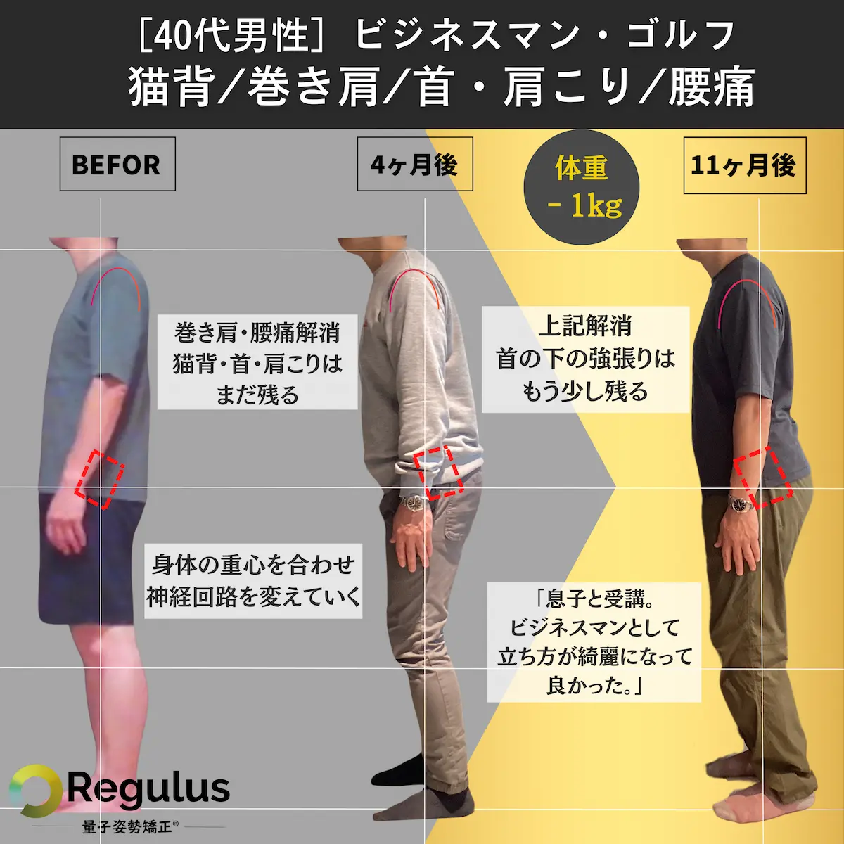 [40代男性]ビジネスマン／ゴルフ／猫背／巻き肩／首肩こり／腰痛